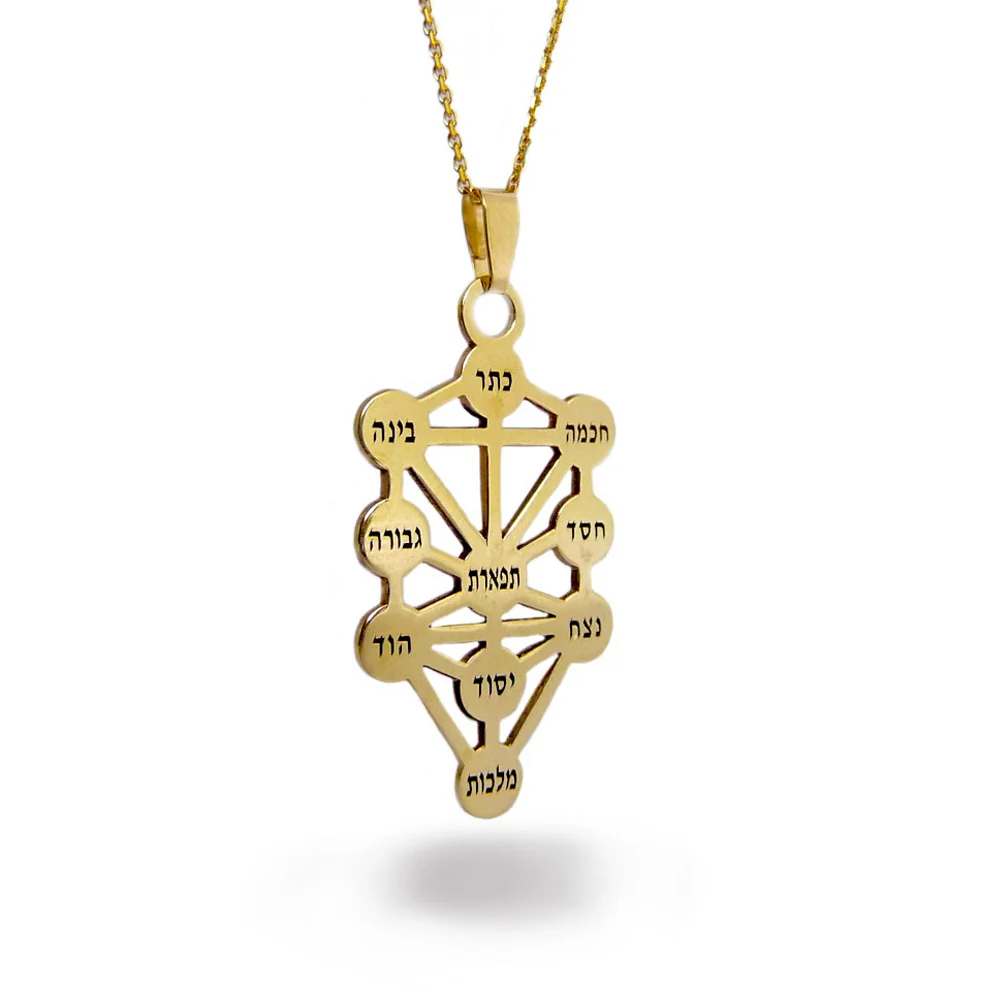 Ten Sephirot Kabbalah Pendant in 14K Gold - Image 2
