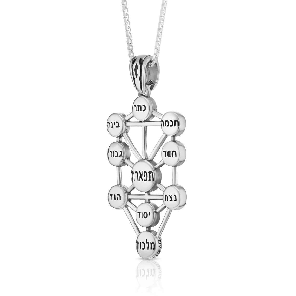 Silver Ten Sephirot Kabbalah Pendant and Chain Set - Image 4